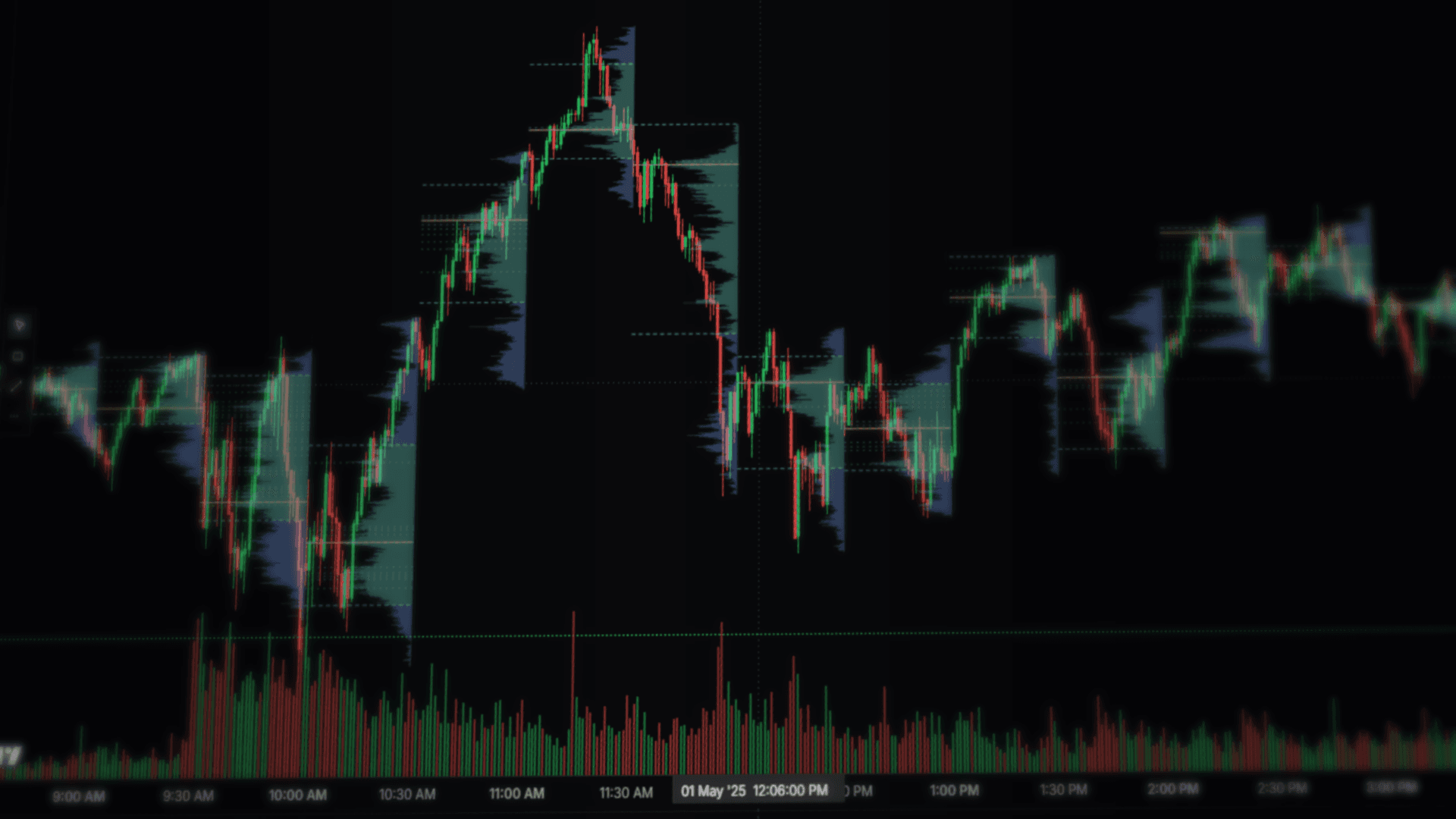 Programmable volume profile rendered as zones over candles